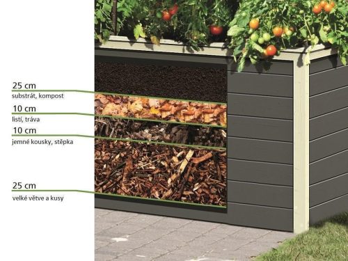 magaságyás KARIBU HOCHBEET 201 (83324) douglasie