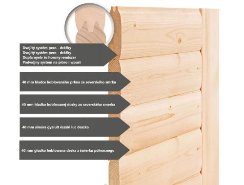 finn szauna KARIBU SAHIB 2 (85737) LG3043