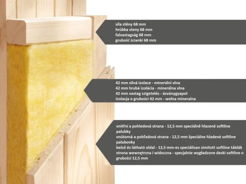 finn szauna KARIBU FIONA 3 (49976) LG4209