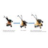 Riwall PRO RPT 6060 benzinmotoros kapálógép 60 cm